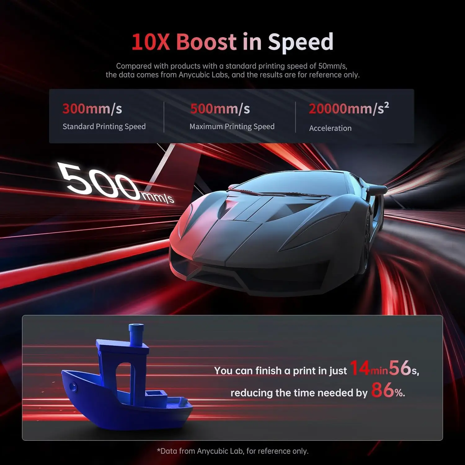 3D-принтер ANYCUBIC KOBRA 2 Pro FDM скорость печати 500 мм/с 220*220*250 м большой размер