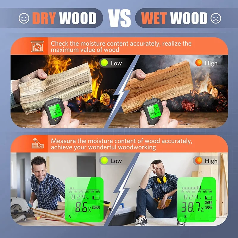 

MT1906 Digital Wood Moisture Meter Tester With Backlit LCD Display Damp Meter Detector For Lumber Woodwoking Firewood