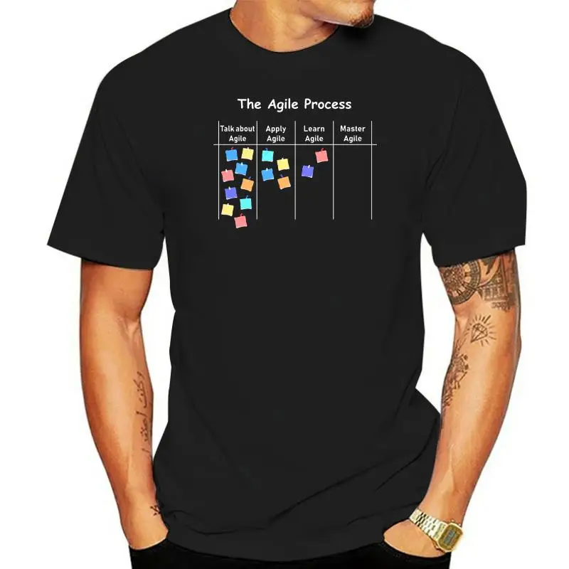 

Agile Process Aoe Project Process Management T Shirt Loose Summer Create Cotton Standard S-5xl Unique Humor Shirt