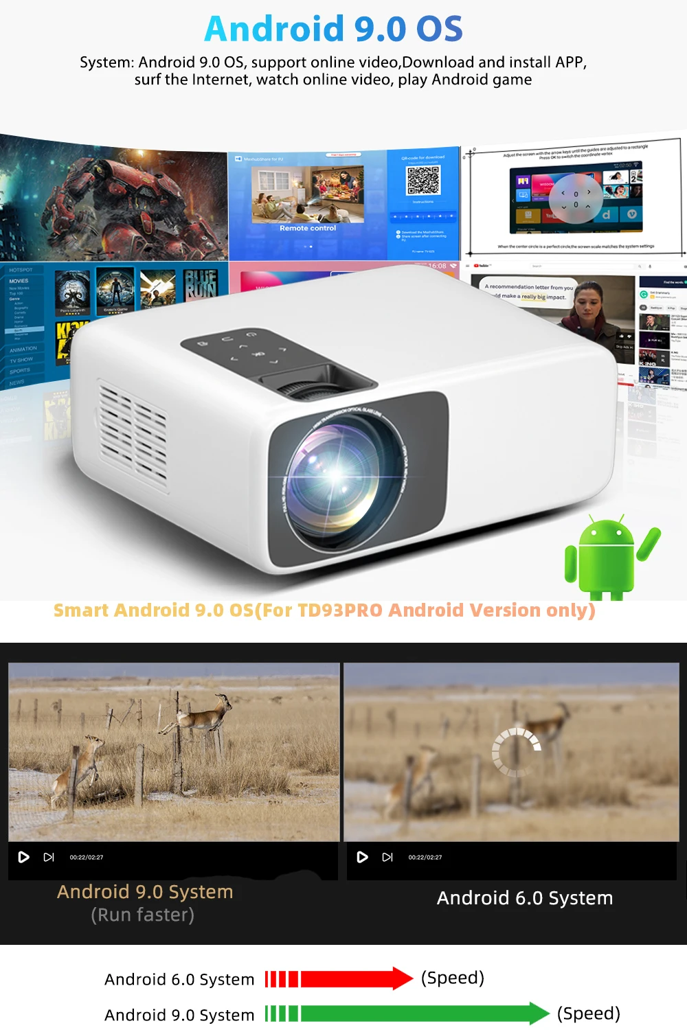 Tanie ThundeaL 1080P Projektor Mini Full HD WiFi Android 2K 4K Projektor TD93 Pro Kina Domowego Telefon Beamer LED 3D Przenośny Proyector Najtaniej ThundeaL 1080P Projektor Mini Full HD WiFi Android 2K 4K Projektor TD93 Pro Kina Domowego Telefon Beamer LED 3D Przenośny Proyector
