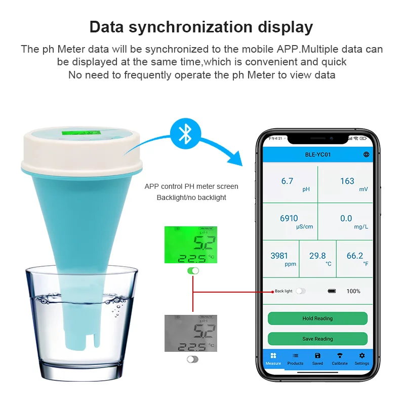 BLE-YC01 Smart Online Bluetooth Water Chlorine/pH/TDS/EC/ORP/TEMP 6 IN 1 Meter PH Powered By Mobile App for Aquarium Pool |