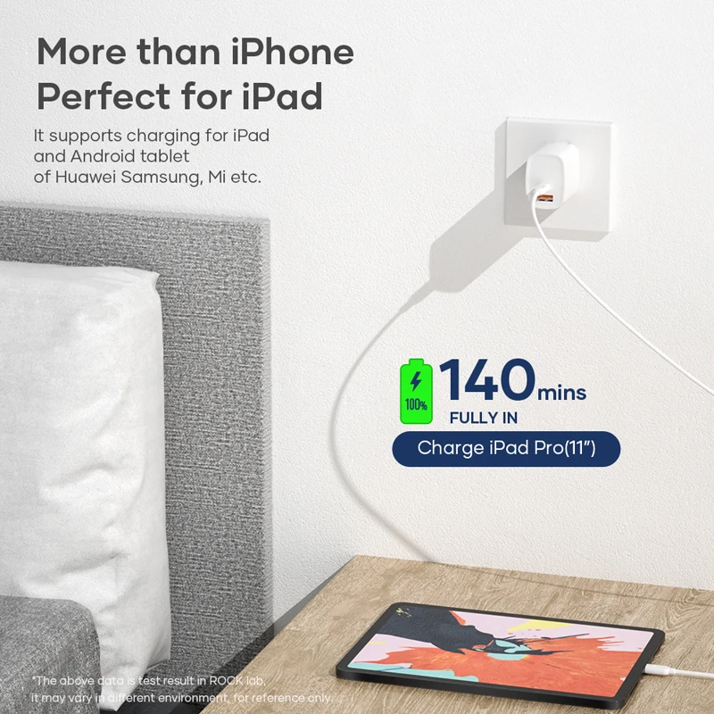 Rock PD 20w Portable Dual-port Fast Charger Trebly Faster Without Phone Damage for iPhone 11 Pro Max for Galaxy S21 for MacBook