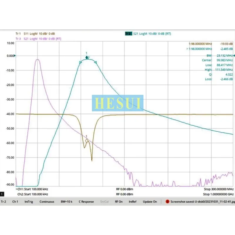 Фильтр BPF RF 88 ~ 108 МГц полосовой фильтр модуля FM SMA плата сверхмалого объема