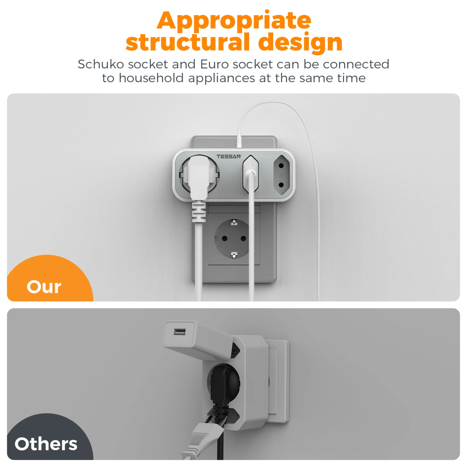 Многоразъемный удлинитель TESSAN с 3 розетками + 1 USB-порт адаптер типа C 5 В 2 4 А Разъем