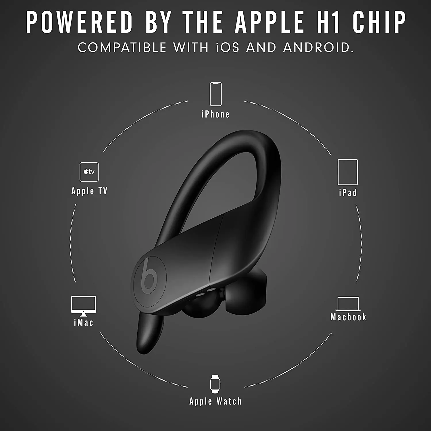 Беспроводные наушники с чипом H1 класса 1 Bluetooth 9 часов прослушивания защита от