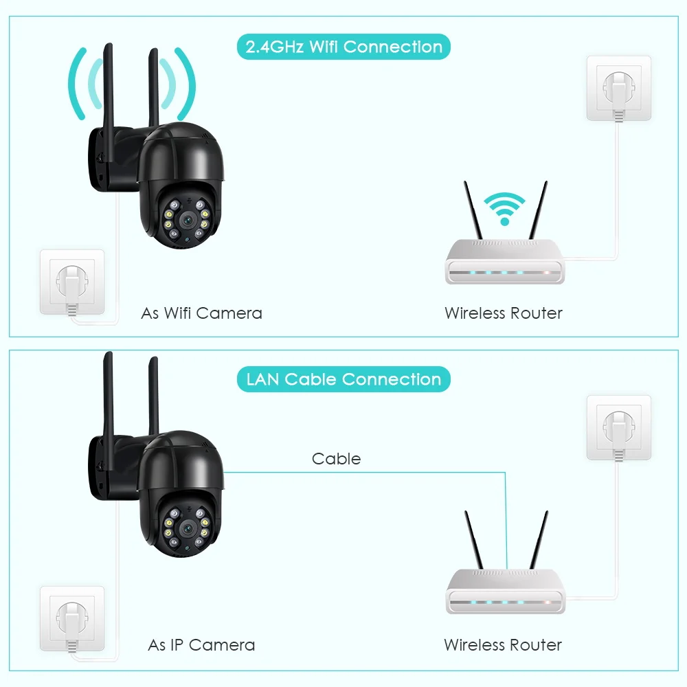 IP-камера BESDER 4K 8 Мп 5 МП PTZ Wi-Fi 1080P |