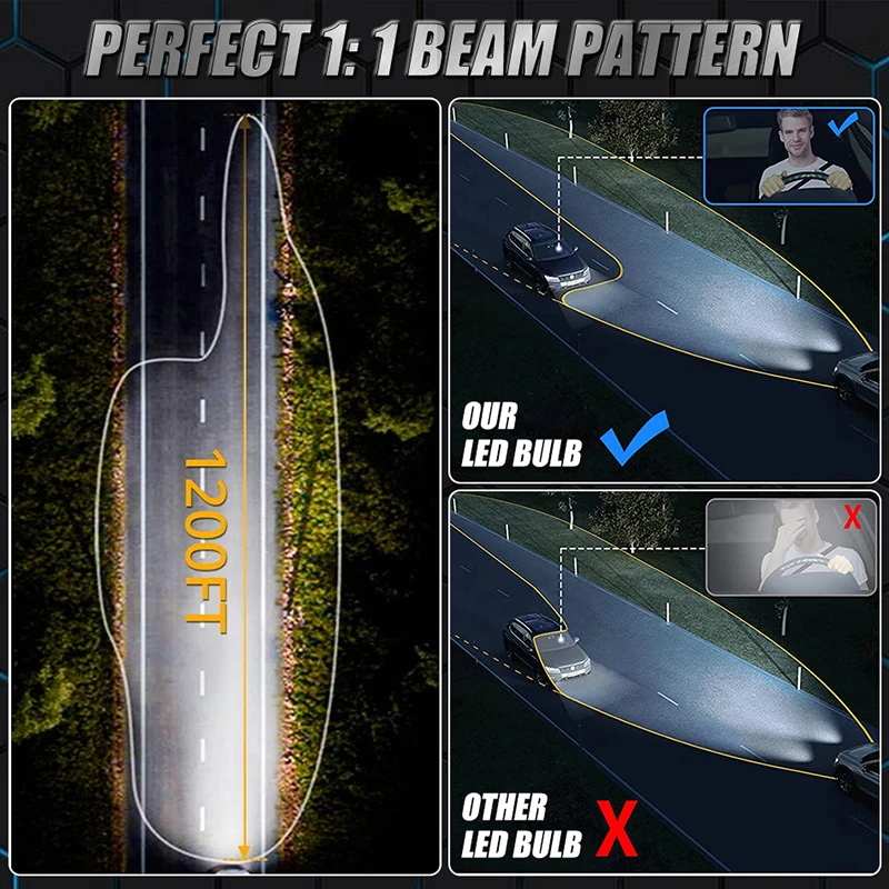 1000W H7 H4 Светодиодная лампа для фар с двойной медной трубкой 100000 LM 6000K