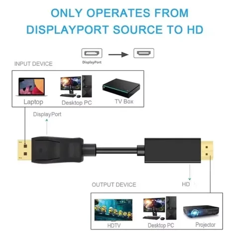 4K DP-HDMI-совместимый кабель-конвертер DisplayPort Display Port к HDMI-видео-аудиокабель-адаптер для ПК, ноутбука, HDTV-проектора