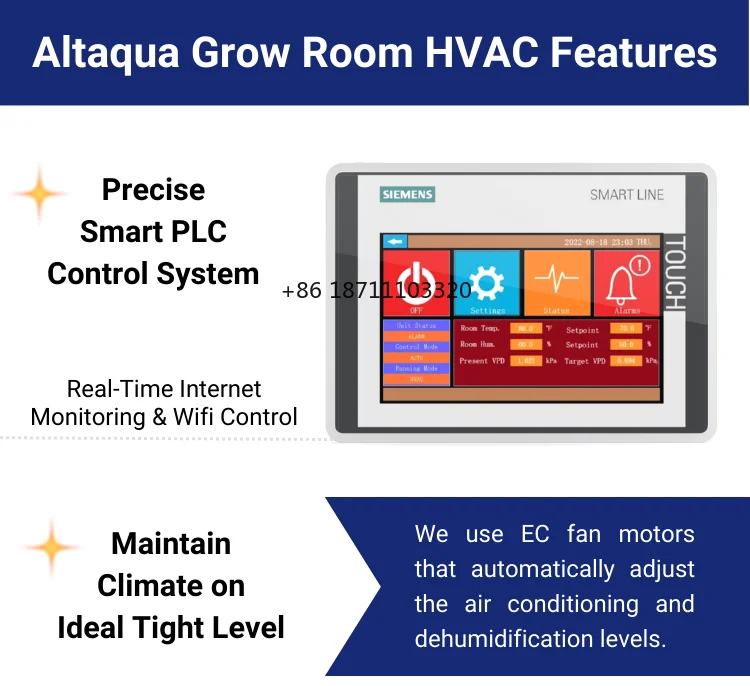 Стойка для выращивания в помещении помещений