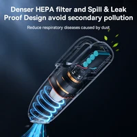 Беспроводной автомобильный пылесос Baseus AP02
️#3