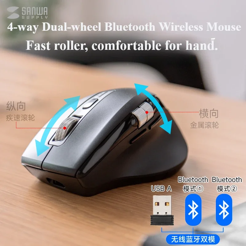 Двухколесная беспроводная мышь прокрутки Bluetooth эргономичная пользовательская