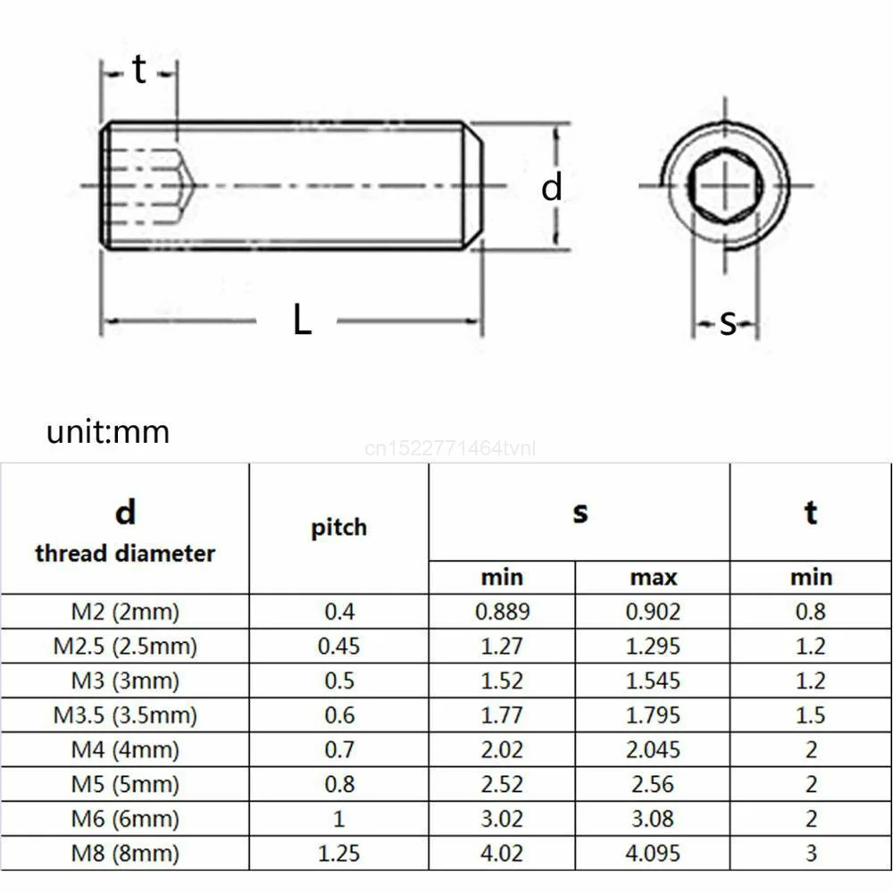 20/ 10/ 5/ 2pcs M1.6 M2 M2.5 M3 M4 M5 M6 M8 Grade 12.9 Carbon Steel Alloy Steel Hex Socket Set Screws Grub Screw DIN916 images - 6