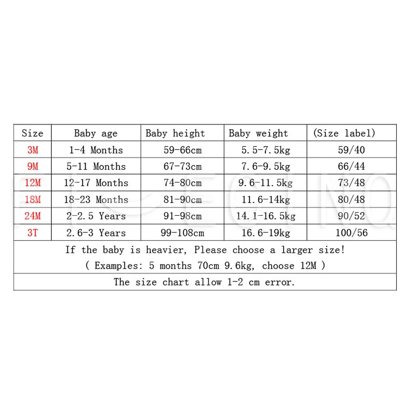 Baby Boys Girls Onesie Dalmatians Spotty Dog Cosplay Costume Flannel Warm Black White Cute Animal Kigurumis Kids Jumpsuit Pajama