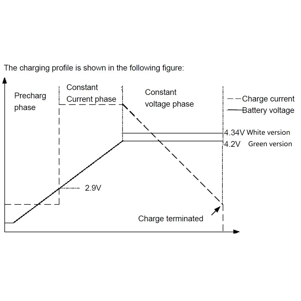 Понижающее зарядное устройство для литий-полимерных и литий-ионных