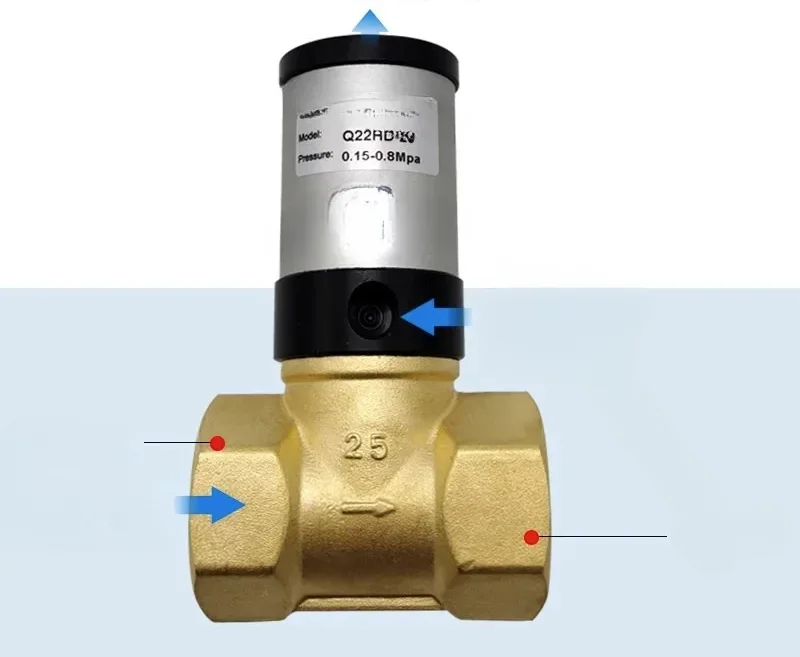Клапан управления жидкостным газом Q22HD-15 20 25 32 40 50