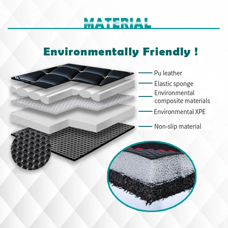 Коврик для багажника автомобиля VOLKSWAGEN VW JETTA 2012 2013 2014 2015 2016 2017 2018 пользовательские