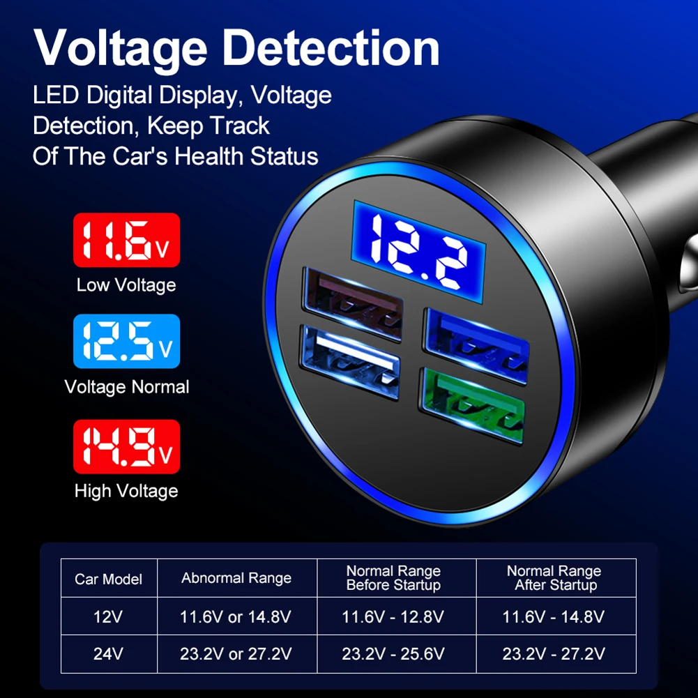 

Автомобильное зарядное устройство 12-24 В с цифровым дисплеем, 4USB-порта