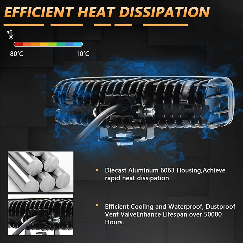 Фонари для внедорожников модификация передней фары мотоцикла дополнительные