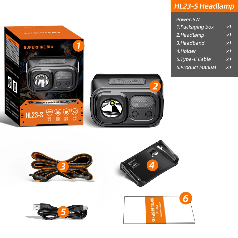 SUPERFIRE HL23-S мини налобный фонарь