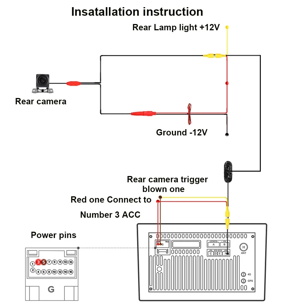 SONY динамическая траектория ночного видения объектив рыбий глаз задний вид