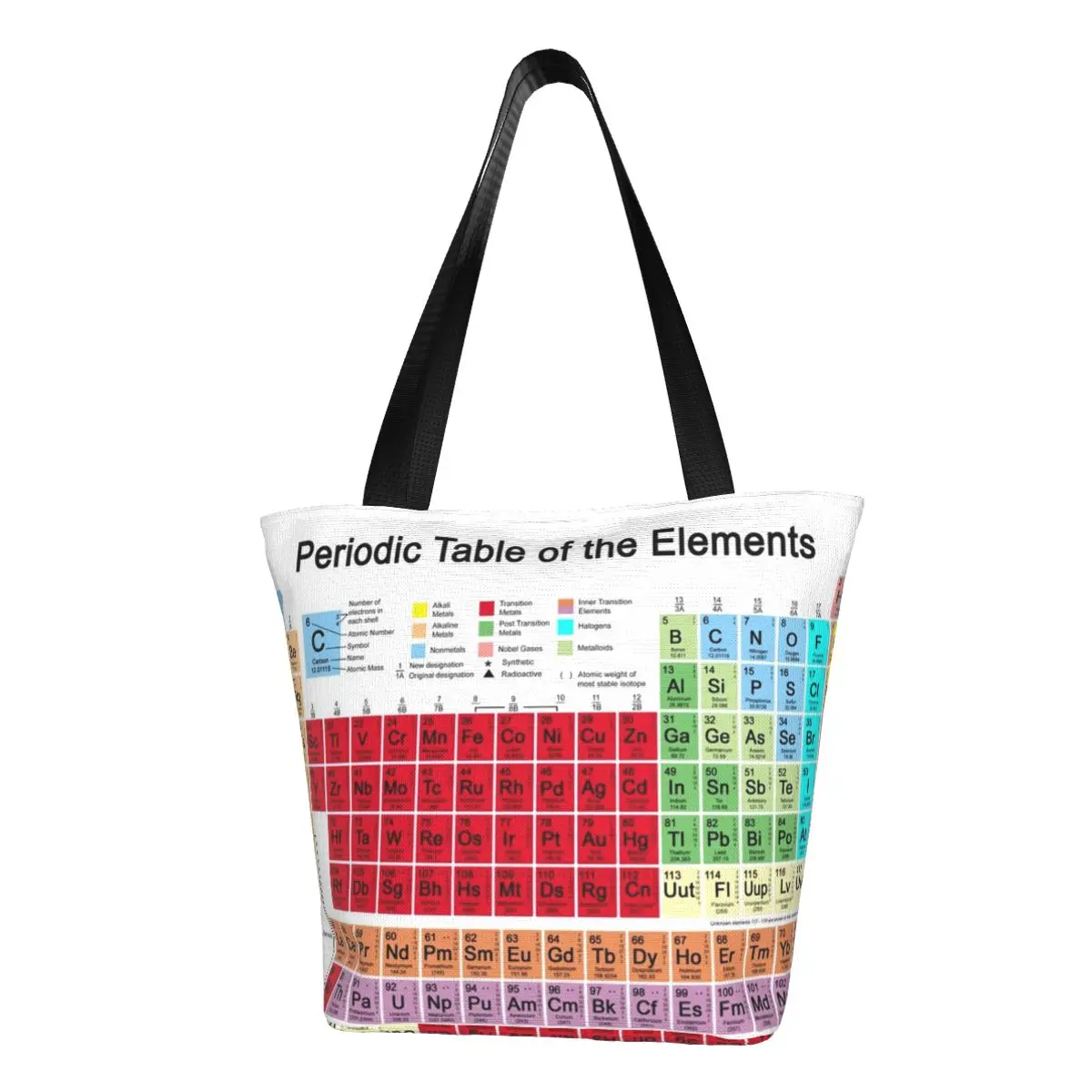 

Periodic Table Of The Elements Shopper Bag Education Elements Novelty Handbags Polyester Travel Tote Bag Female Print Beach Bag