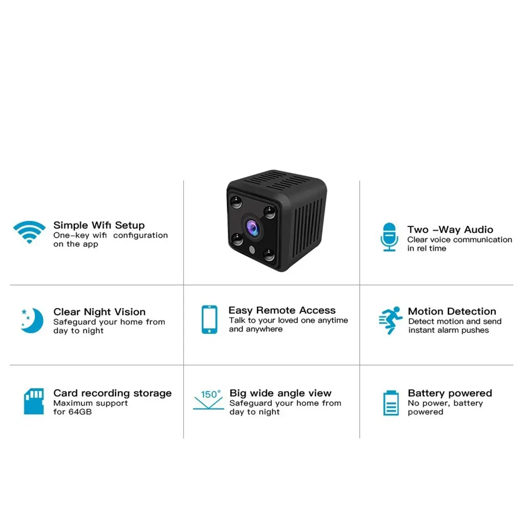 

Мини беспроводная Wifi камера с широкоугольным ночным просмотром ip-камера домашняя наружная камера наблюдения безопасности