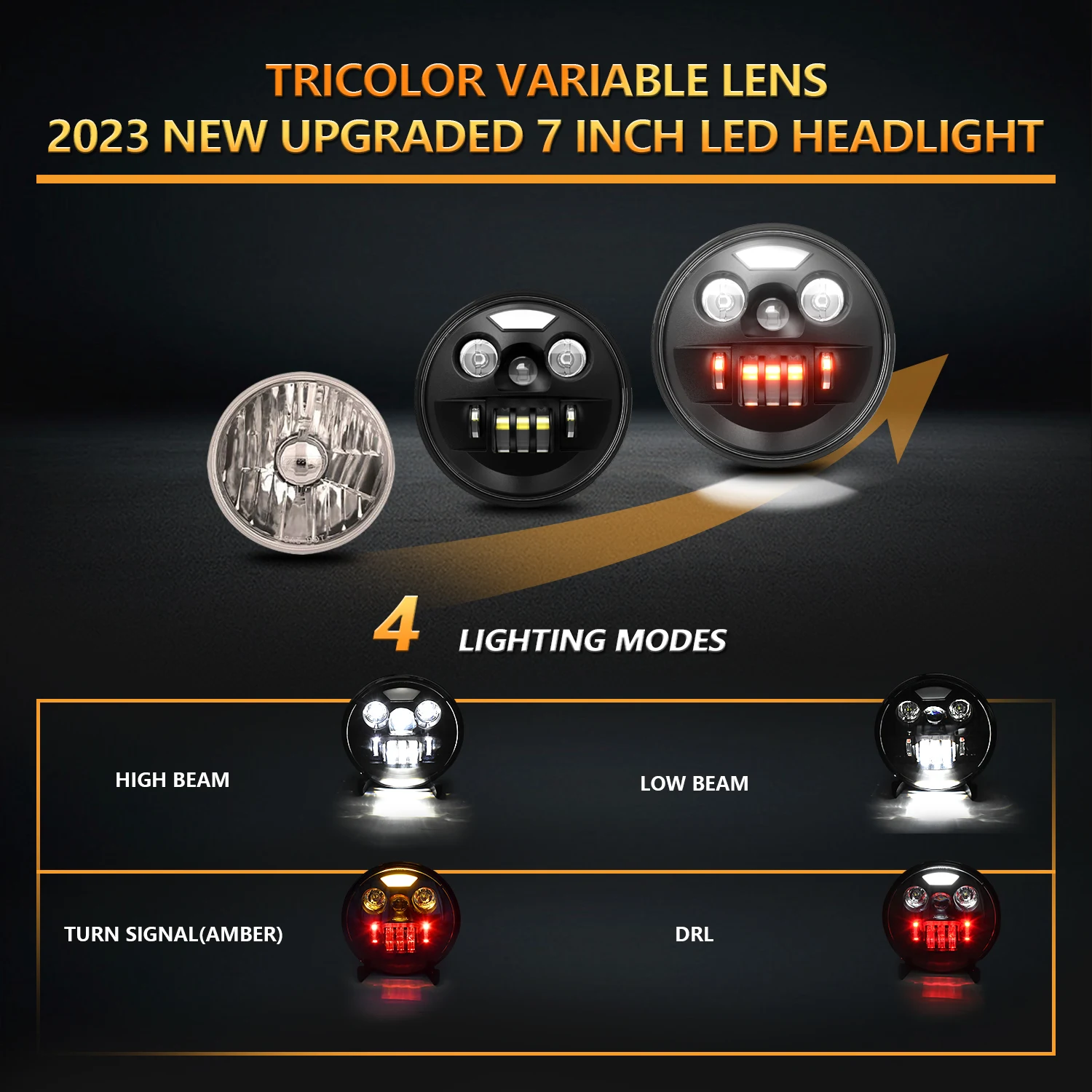 7-дюймовая круглая фотолампа monотклон R2 модель H4 6000K белая 200 Вт высокая мощность