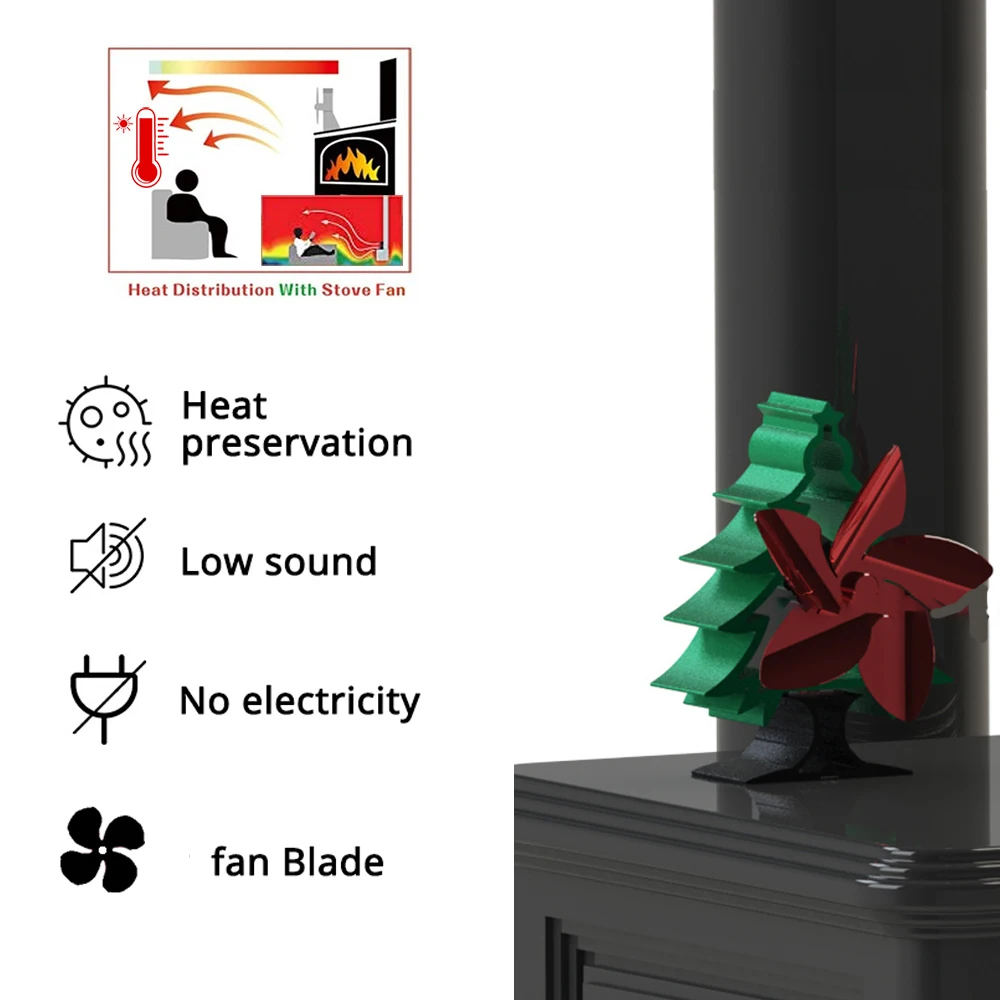 

1 шт., вентилятор для печи, белый, 5 лезвий, вентилятор для камина, тепловая, деревянная горелка, экологический вентилятор, дружелюбный, тихий, домашний, эффективное распределение тепла