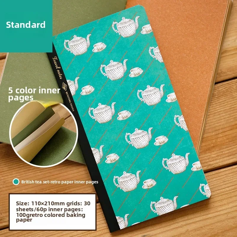 

Fromthenon Travel Journal блокнот