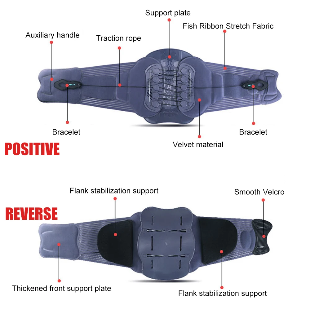 Lumbar Lower Back Brace & Dual-Pulley System,Decompression Waist Sacral Orthosis Support for Strain, Sciatica Herniated Discs
