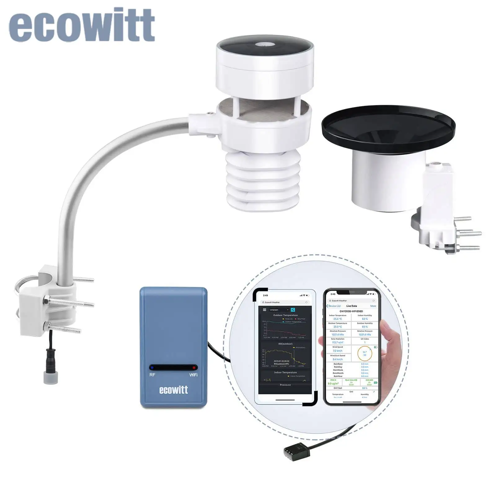 Ecowitt GW1103 Wi-Fi Weather Station, includes WS80 Ultrasonic Anemometer Sensor, Self-Emptying Rain Gauge Sensor and GW1100 Hub