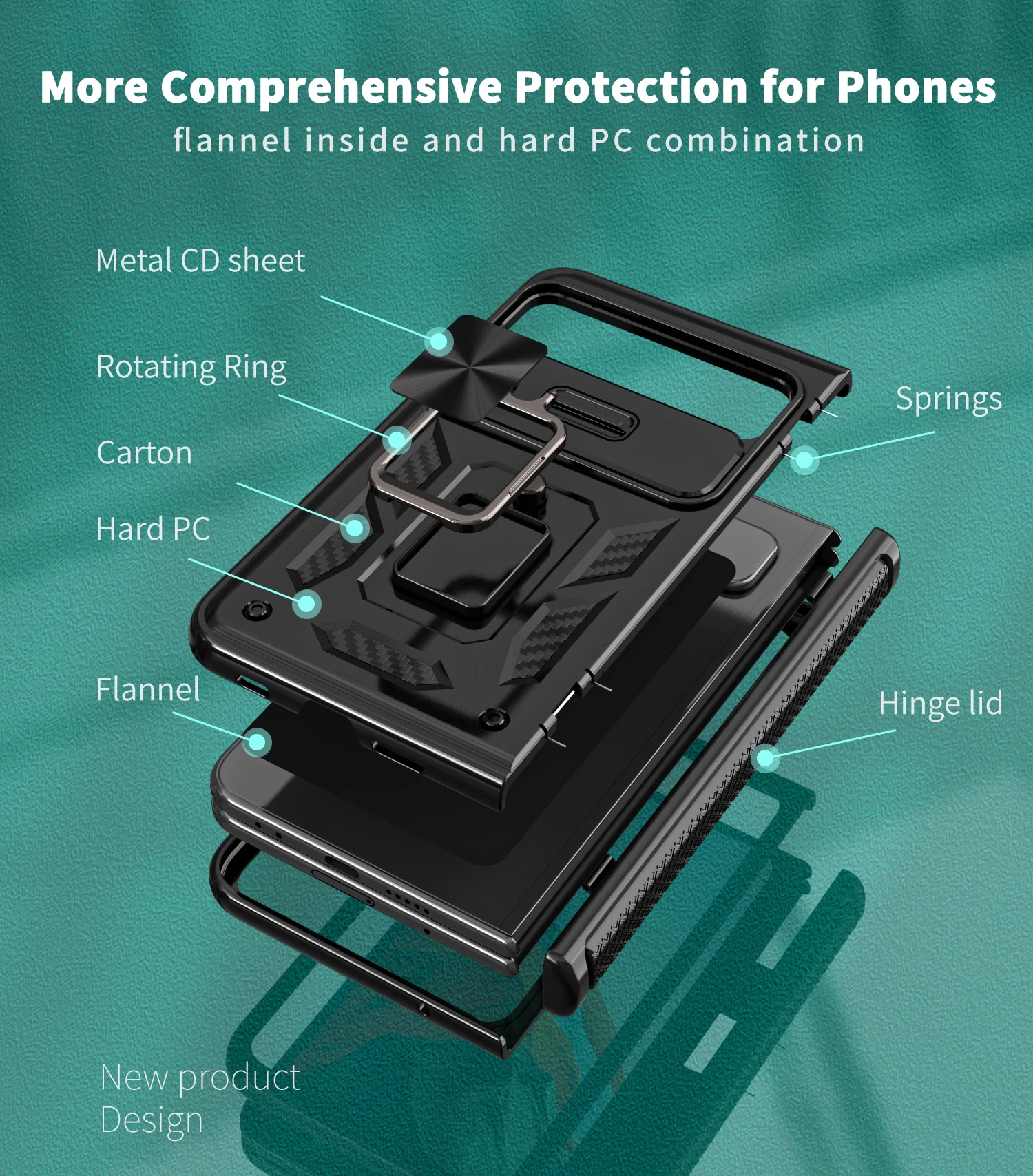 For Google Pixel Fold Case Skin-friendly Matte Rotating Ring Bracket Lens Pushing Window Folding Hinge All Inclusive Hard Cover