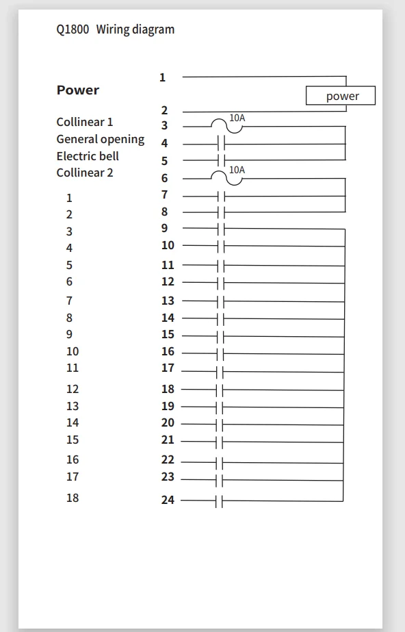 LCC Q1800 Промышленное универсальное радио беспроводное 24 В 18-канальный