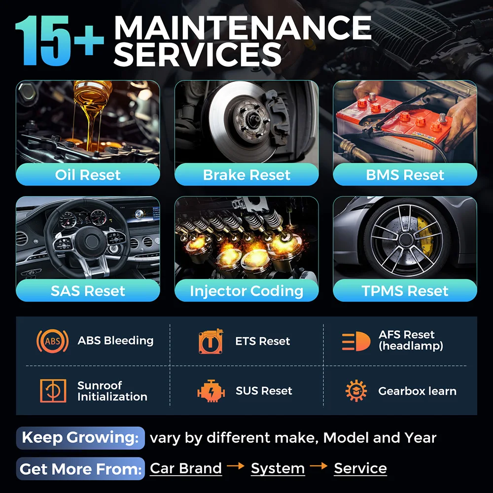 НОВЫЙ сканер KINGBOLEN EDIAG ELITE OBD2 2025 года всесистемный автомобильный диагностический