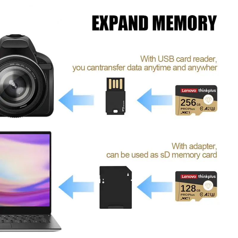 Фото Флэш-карта памяти Lenovo 2 ТБ 1 ТБ, класс 10, 128 ГБ, SD-карта 256 ГБ, Micro TF SD-карта, 64 ГБ, TF флэш-карта памяти для телефона, камеры, дрона №4