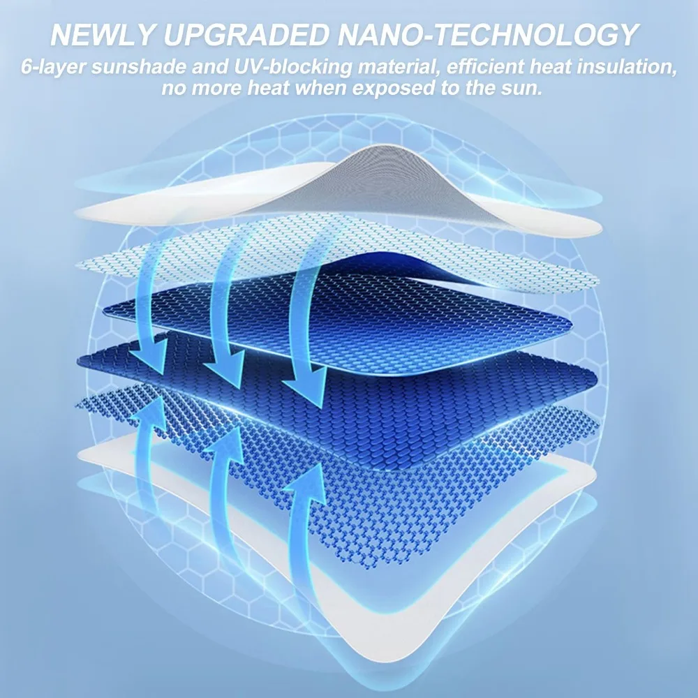 Солнцезащитные козырьки на крышу автомобиля для Tesla Model 3 2024 козырек крыше