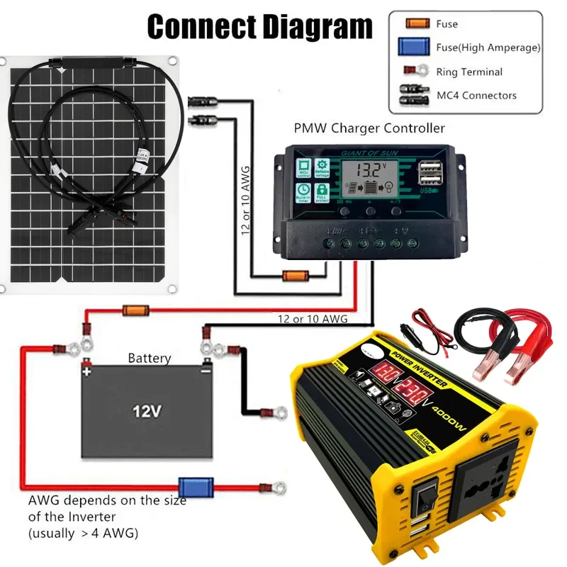 

4000W 6000W Power Inverter 12V to 110/220V 50W Solar Panel 60A Controller Emergency Solar Power Generator Battery Charge USB