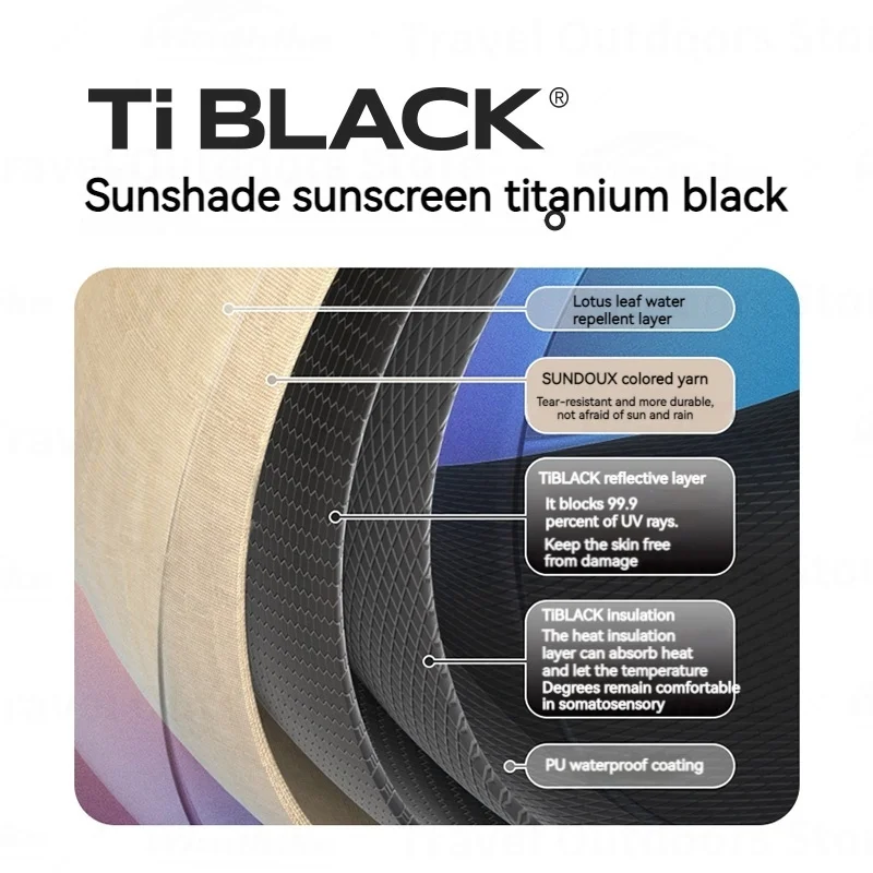 Палатка Naturehike шестигранная водонепроницаемый навес PU5000 + UPF12500 быстрое открытие