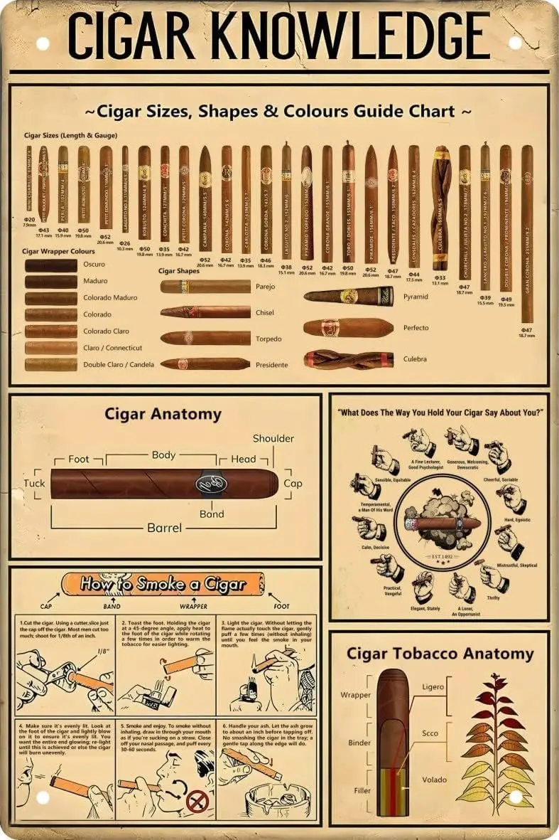 Винтажная алюминиевая металлическая жестяная вывеска с знаниями сигар 8x12 дюймов