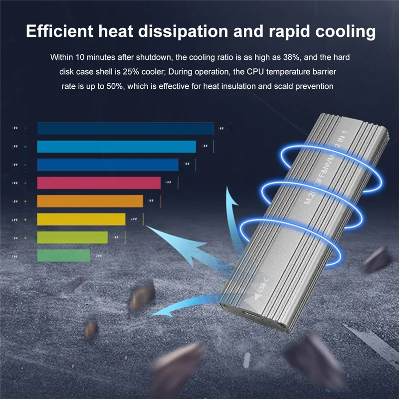 Корпус SSD с двумя протоколами NVME/SATA 10 Гбит/с корпус USB 3.1 Type to M.2 NGFF PCIe внешний