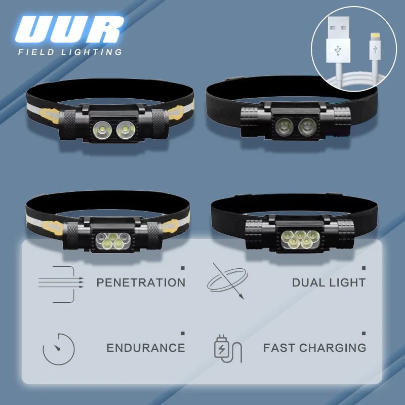 

Светодиодный налобный фонарь, индукционный COB фонарь со встроенным аккумулятором, зарядка через USB, 5 режимов освещения