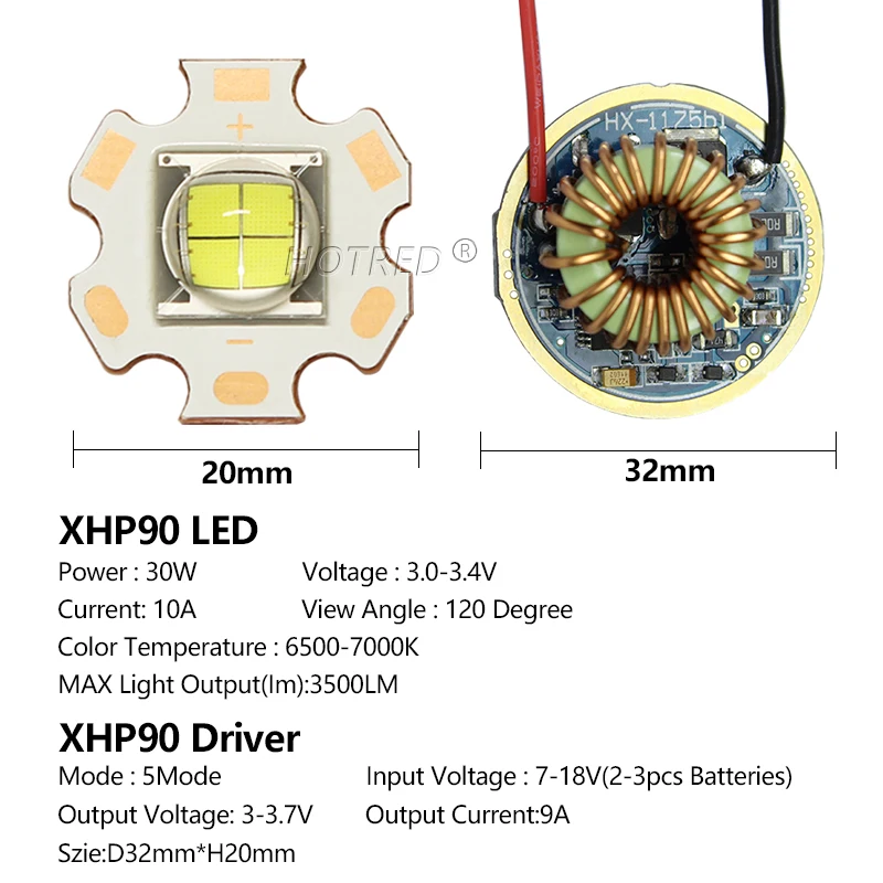 

Светодиодный модуль XHP90 +32mm 5Mode Driver