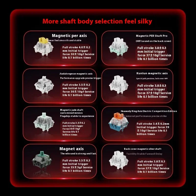 Механическая клавиатура Madlions Mad 60He с магнитным переключателем MAD68 Проводная Mad60he