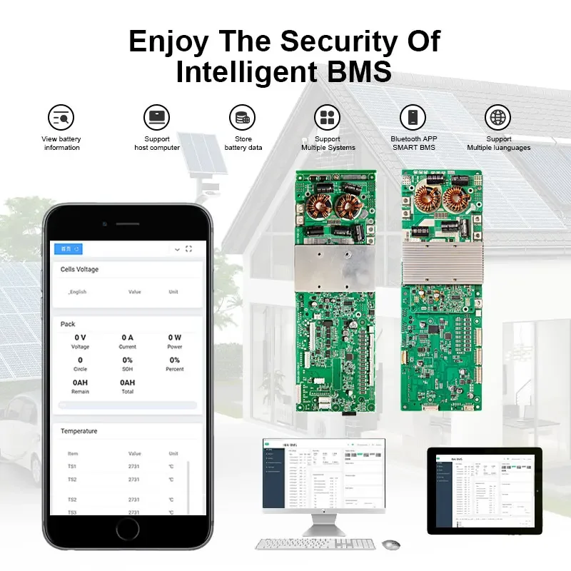 Умная 4-ячейка Bms 4S 12 В Lifepo4 солнечная энергия 16S 48 промышленная система управления