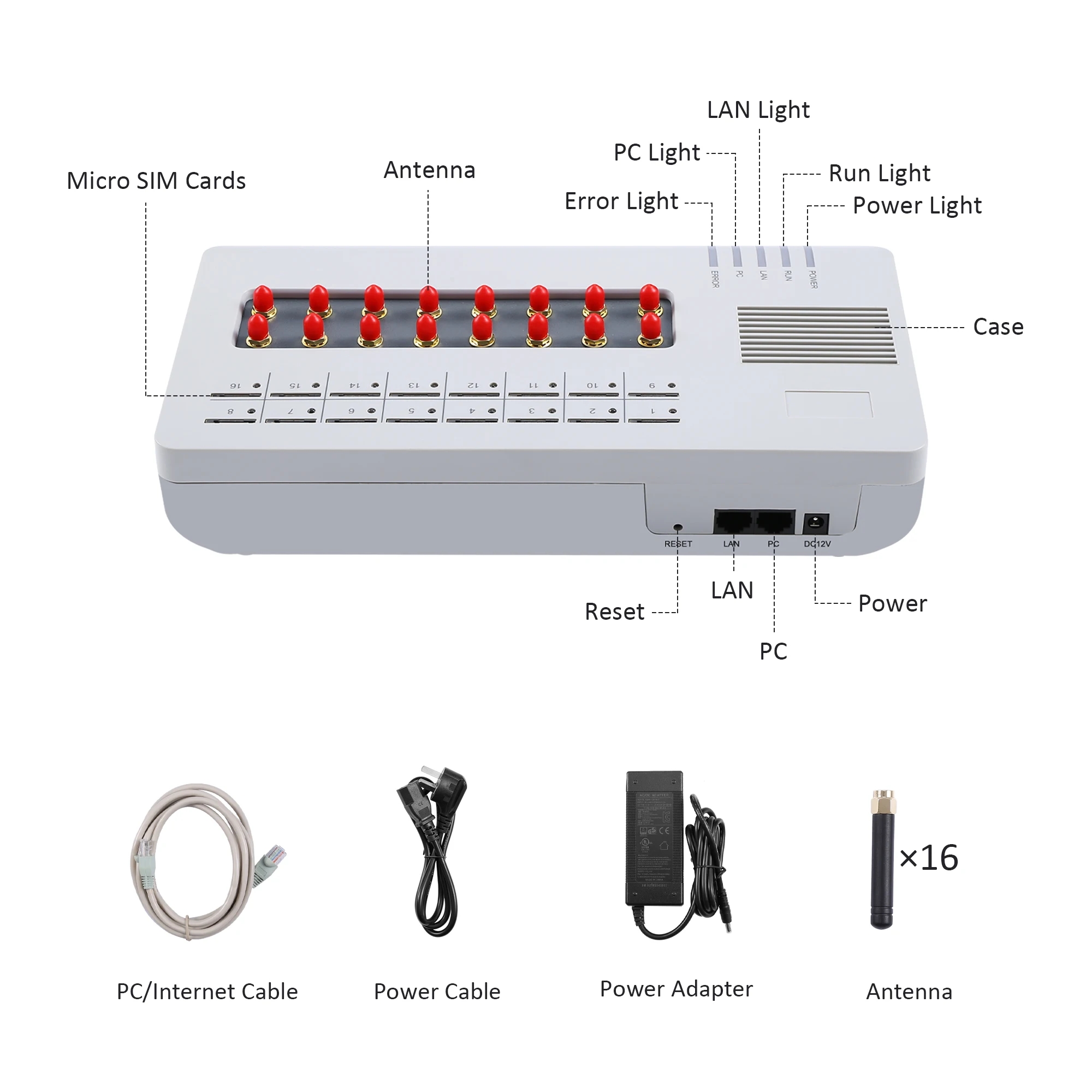 Рисунок 6 - Goip 16 Voip Gsm шлюз 16 портов