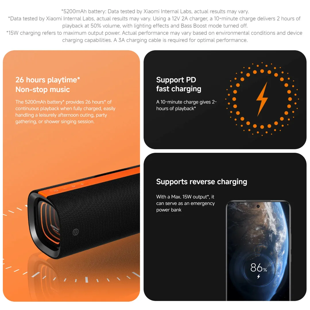 Фото Xiaomi Sound Party 50 Вт Мощное качество звука Режим Harman AudioEFX TWS Время воспроизведения 26 часов Поддержка быстрой зарядки PD и обратной зарядки №5