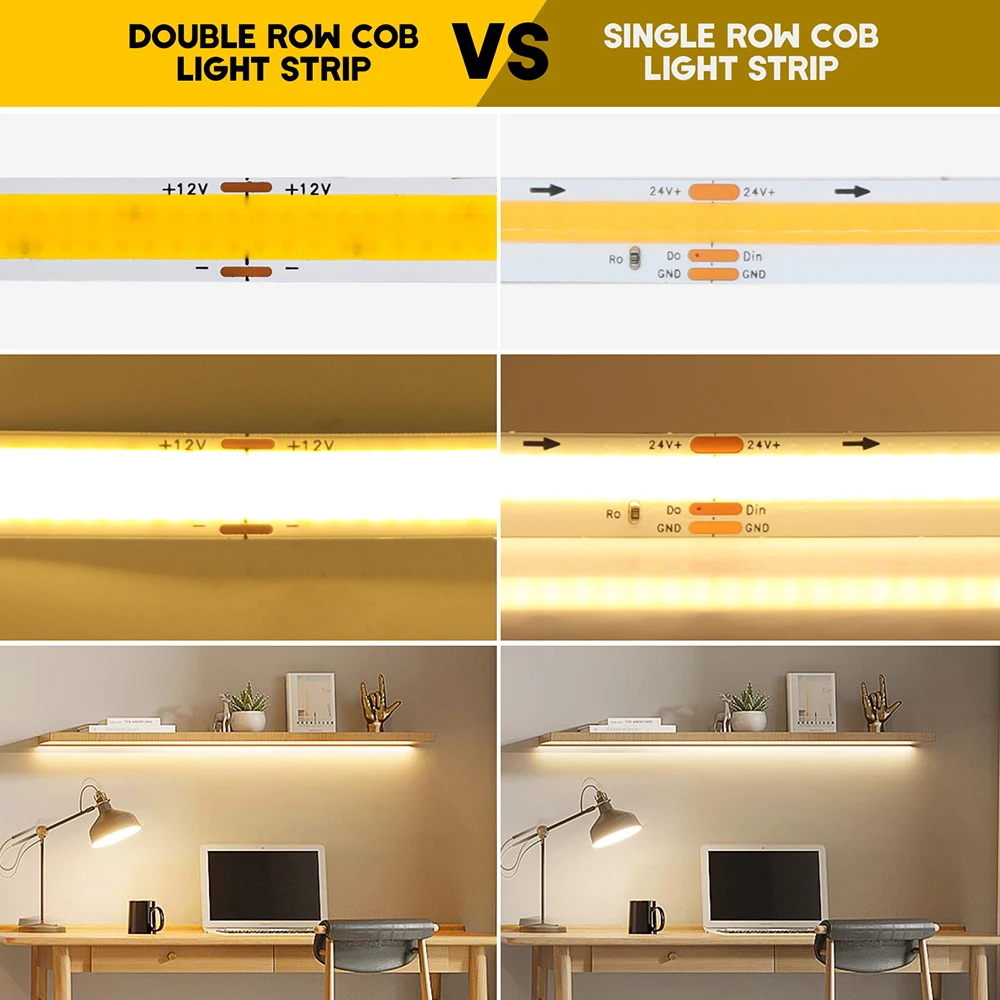 Фото Светодиодная лента COB 600 LED, 12В/24В, гибкая, высокой плотности, линейное освещение, теплый белый свет, RA90, для домашнего декора, 0.5м, 1м, 2м, 5м №4