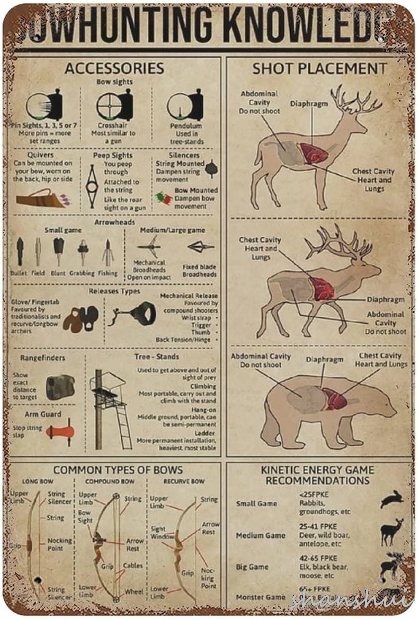 Bowhunting Знания Металлическая Железная Картина Ретро Плакат Оловянная Вывеска
