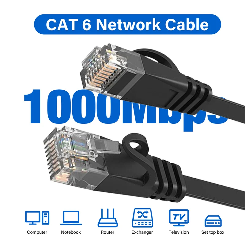 Ethernet-кабель Nephy Cat6 для компьютеров маршрутизаторов ноутбуков сетевой разъем UTP RJ45