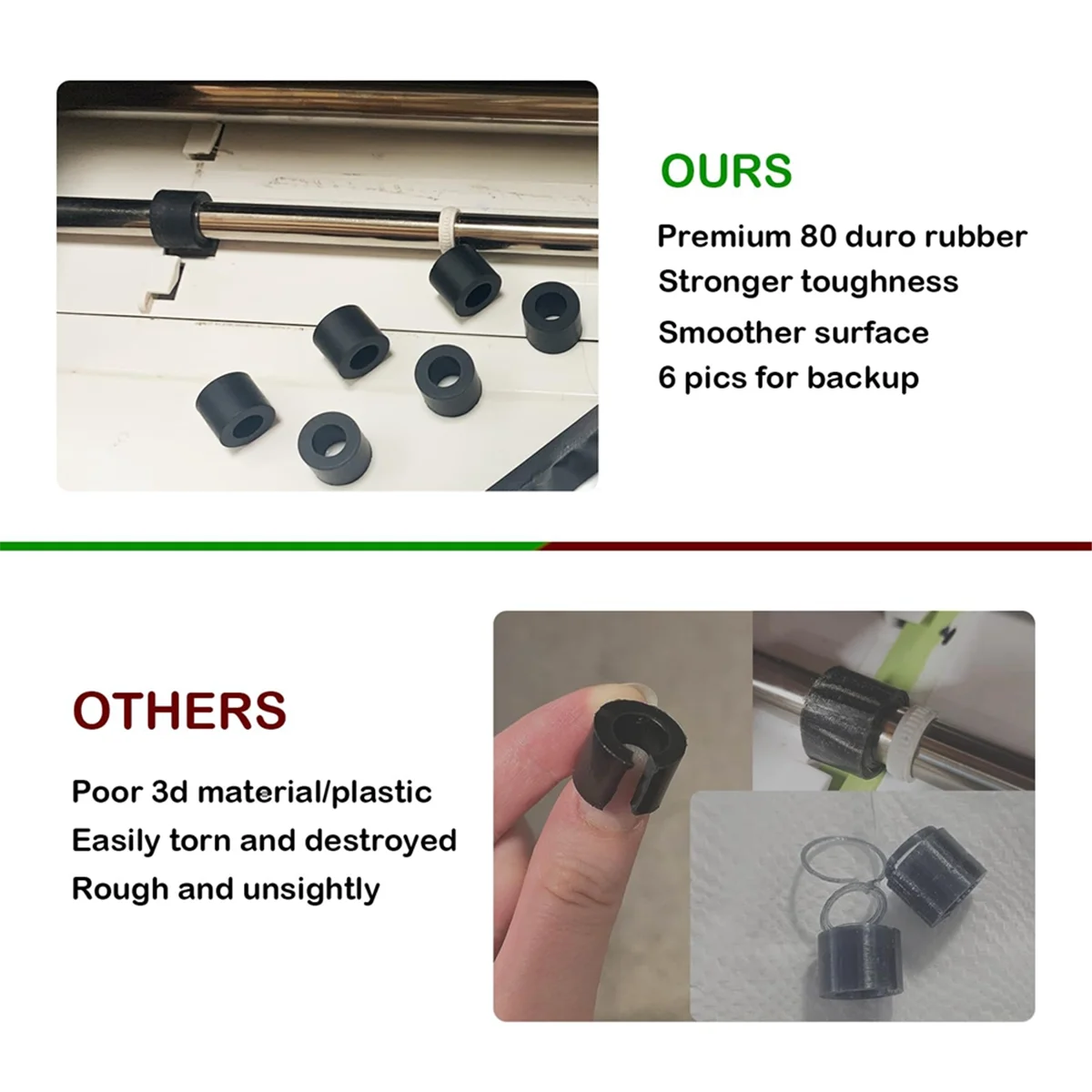 Замена резинового ролика совместимая с Cricut Maker/Maker 3 резиновые направляющие